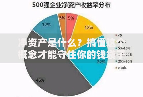净资产是什么？搞懂这个概念才能守住你的钱袋子！