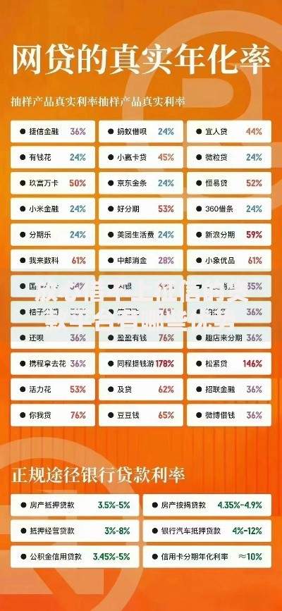 放心借不上征信的贷款平台有哪些优势？