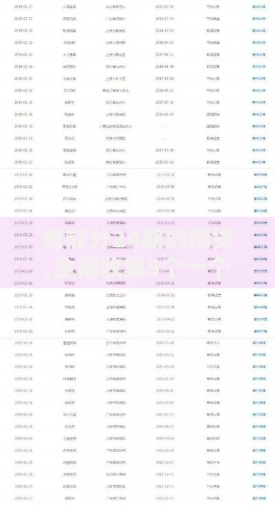 有能分24期的网贷,全网收集5个一个月口子百分百下款的平台