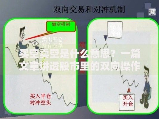 买空卖空是什么意思？一篇文章讲透股市里的双向操作
