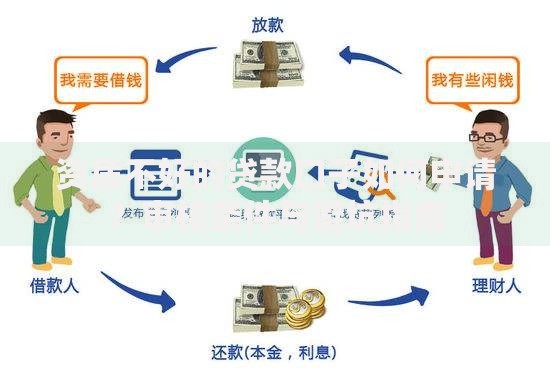 资质不好的贷款口子如何申请？审核条件与避坑指南