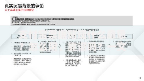 支付宝票据贴现什么意思？怎么用、靠谱吗？一文看懂操作流程
