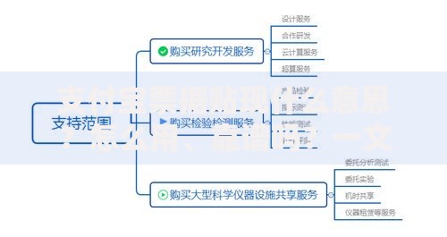 支付宝票据贴现什么意思？怎么用、靠谱吗？一文看懂操作流程
