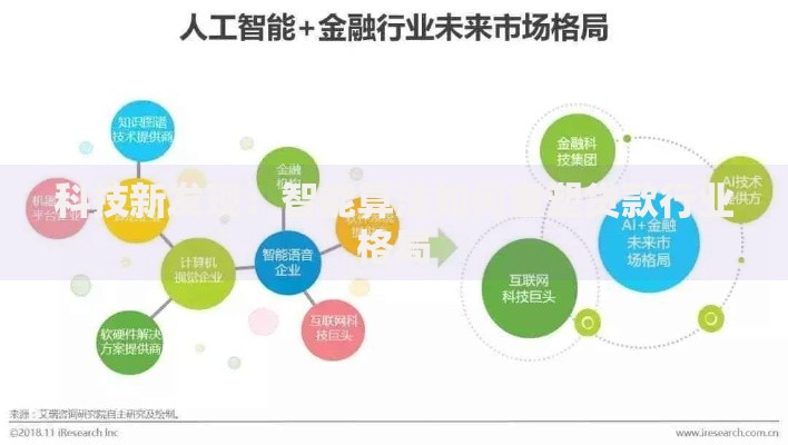 科技新发现：智能算法如何重塑贷款行业格局
