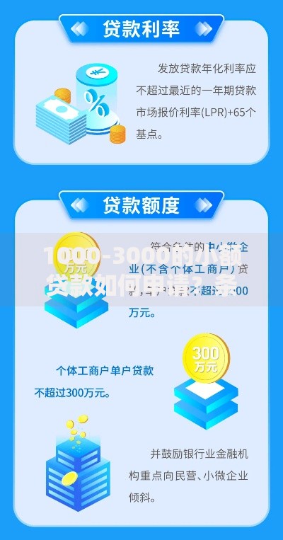 1000-3000的小额贷款如何申请？条件流程全解析