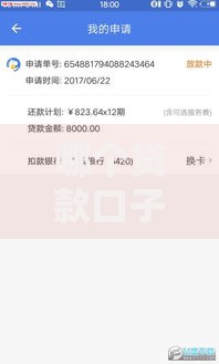 哪个贷款口子最容易下？低门槛平台深度评测