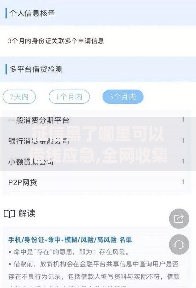 征信黑了哪里可以借钱应急,全网收集5个贷款p2p平台