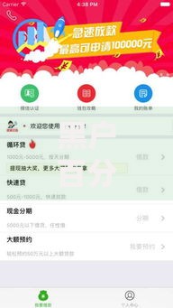 2025四月贷款口子政策变化与申请条件全解析