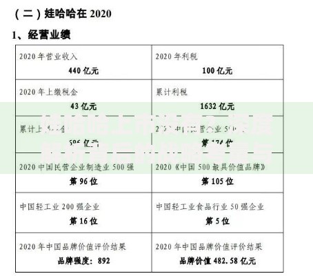 娃哈哈上市没有？深度解析背后的战略考量与市场猜想
