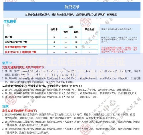 名校贷上征信吗？这些征信影响和应对方法必须知道