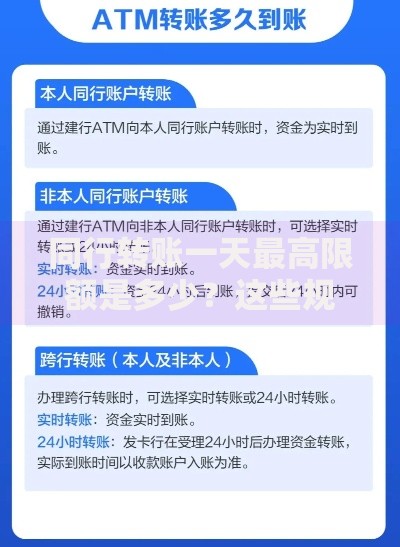 同行转账一天最高限额是多少？这些规定必须了解