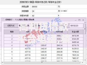 高利贷借款平台电话,精心分析5款身份证网贷平台