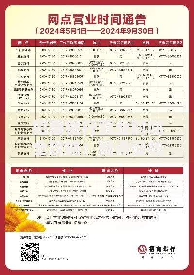 招商银行营业时间全攻略：网点安排与高效办理技巧