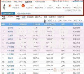 网贷那个最好贷下来的平台如何选择？权威解析与推荐