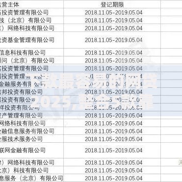 下款最容易的网贷2025,整合5款靠谱贷款平台