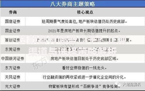 贷款都有哪些口子？正规渠道与选择策略解析