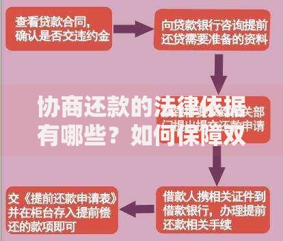 协商还款的法律依据有哪些？如何保障双方权益