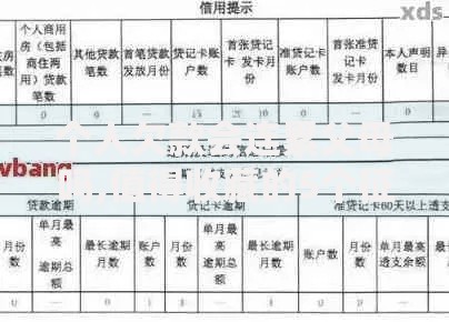 个人欠款会连累父母吗,值得收藏的5个征信花黑户都能下款的平台