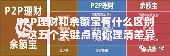 P2P理财和余额宝有什么区别？这五个关键点帮你理清差异