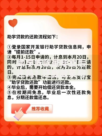 助学贷款是毕业后还吗？还款政策与注意事项全解析