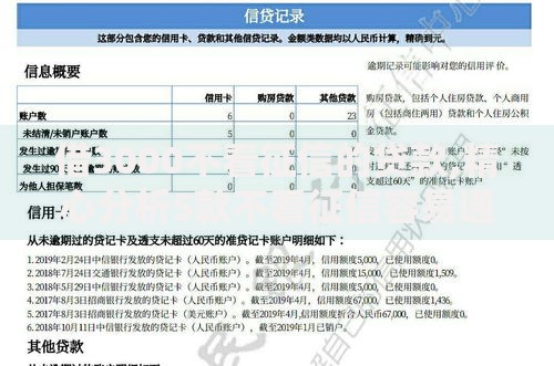 借3000不看征信的贷款,精心分析5款不看征信容易通过的贷款平台