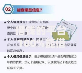 借钱的平台100%能借到小额,简单汇总5个征信黑户口子能贷款