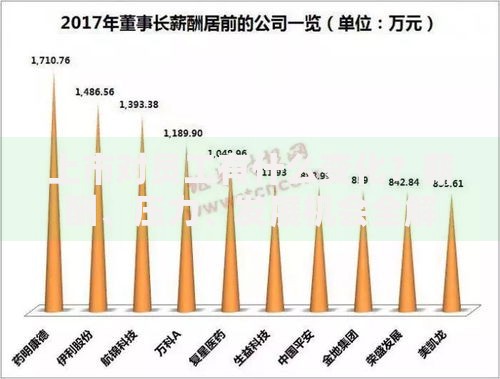 上市对员工有什么变化？薪酬、压力、发展机会全解析