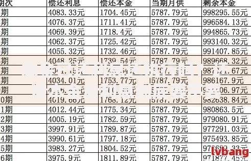 本金已还利息还执行吗？还清本金后利息到底要不要继续还？