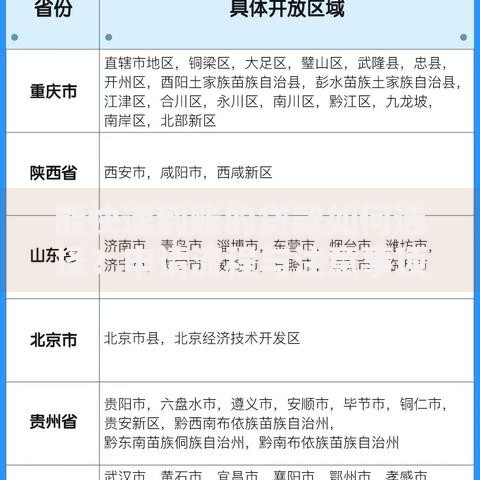 能快速到账的贷款如何选择？申请流程与注意事项解析