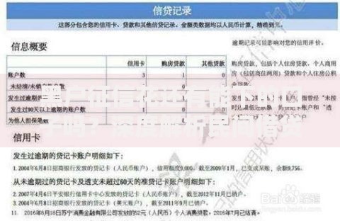 黑户征信花还有能下的口子吗?深度解析民间借贷与合规平台选择攻略 黑户征信花还有能下的口子吗?深度解析民间借贷与合规平台选择攻略