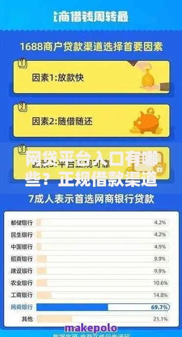 网贷平台入口有哪些？正规借款渠道全解析