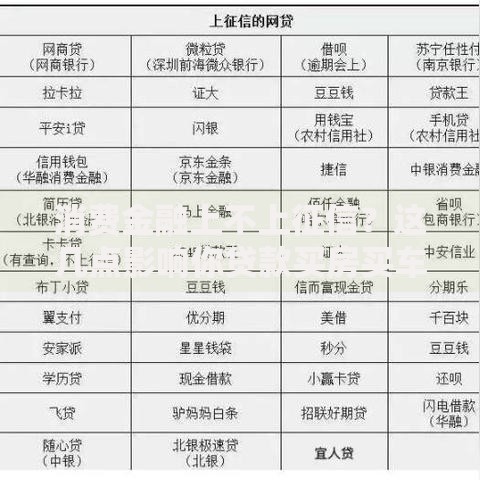 消费金融上不上征信？这几点影响你贷款买房买车