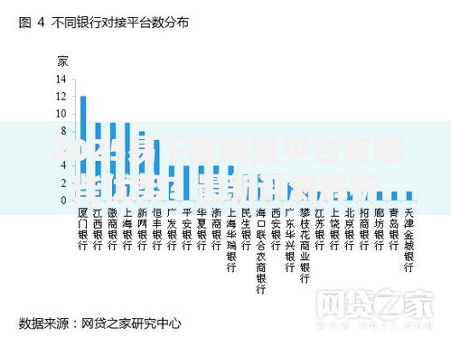 2025易下款网贷平台有哪些优势？最新评测解析