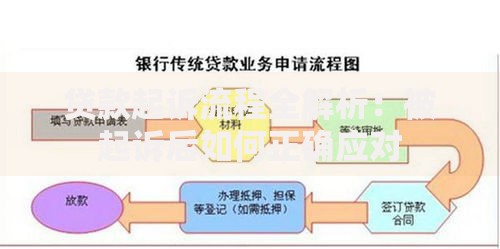 贷款起诉流程全解析：被起诉后如何正确应对