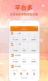 手机上怎样借钱小额贷款,真心推荐5个最好借钱的平台