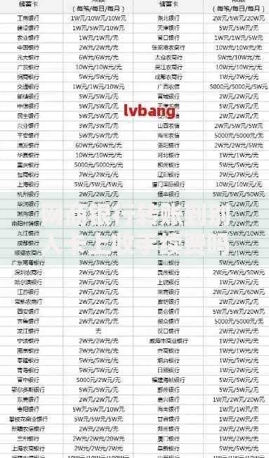 网商银行转账到别人卡上收手续费吗?费用标准及省钱技巧全解析 网商银行转账到别人卡上收手续费吗?费用标准及省钱技巧全解析