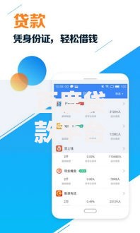百度贷款平台怎么样啊,为您介绍5款容易借钱软件