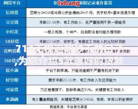 714无视逾期秒下的口子,为您介绍5款最好的贷款平台排行