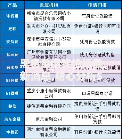 黑名单借钱论坛最新消息,精心分析5款公司贷款平台