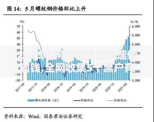 2025年网黑哪里能快速借到钱,全网收集5个黑户有没有借钱的平台
