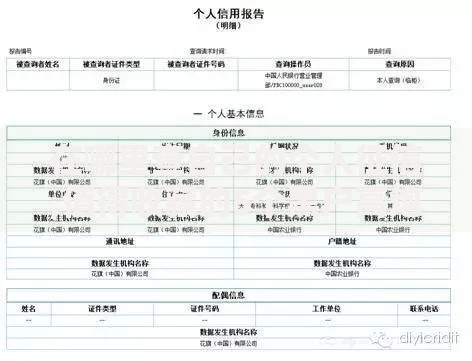 在哪里查自己的个人征信,值得收藏的5个黑户高炮口子