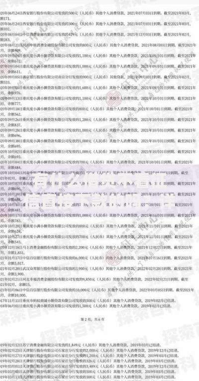 有什么借贷不看征信直接下款的吗？详细解答正规渠道与注意事项