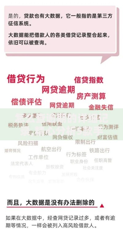 怎么查逾期的详细记录,精心分析5款手机号贷款平台