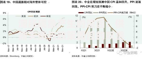 滞胀现象产生的原因：供需失衡与政策调控的双重压力