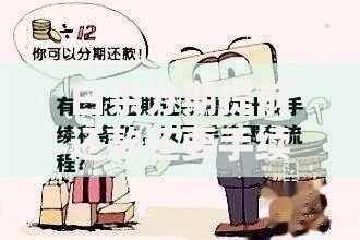 白条分期提前还款还要手续费吗？一文说清费用规则和避坑技巧