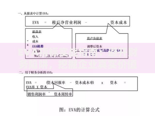 EVA指标实战指南：避开财务陷阱，挖掘企业真实价值