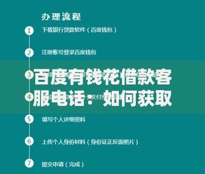 百度有钱花借款客服电话:如何获取官方服务与解决问题 百度有钱花借款客服电话:如何获取官方服务与解决问题