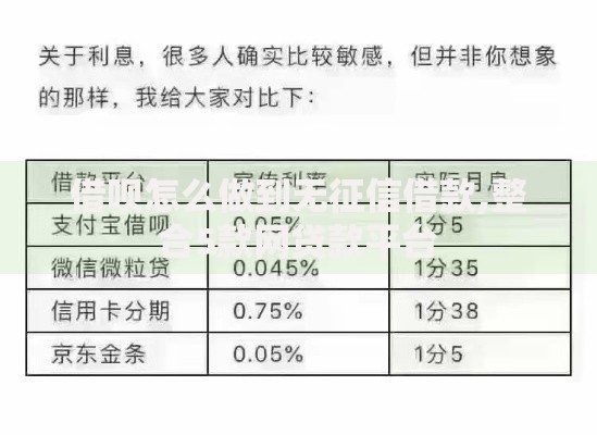 借呗怎么做到无征信借款,整合5款网贷款平台