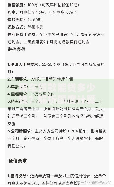 用车贷款能贷多少钱？解析额度计算方式与申请技巧