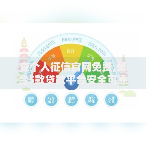 查个人征信官网免费,整合5款贷款平台安全可靠